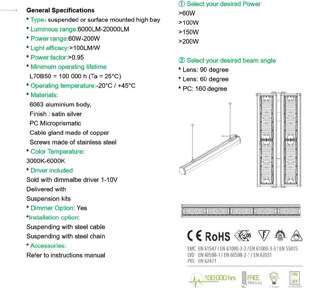 LED Linear High Bay Light with Motion Sensor Attached